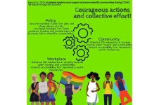 Protecting scientific diversity: Building an inclusive scientific community