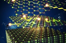 A little soap simplifies making 2-D nanoflakes