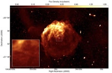 Magnetar SGR J1935+2154 investigated in detail