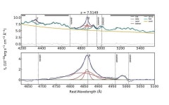 Webb detects fast outflow in the host galaxy of a luminous quasar