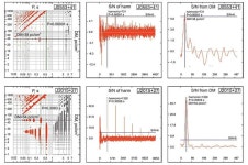 Russian astronomers discover dozens of new pulsars