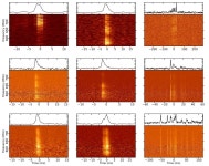 Astronomers investigate radio burst emission from the magnetar XTE J1810−197