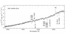 AX J1949.8+2534 is a supergiant fast X-ray transient, observations confirm
