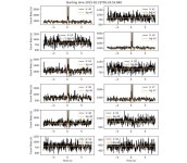 Chinese astronomers investigate X-ray bursts of SGR J1935+2154