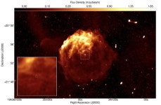 Magnetar SGR J1935+2154 investigated in detail