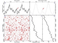 Gamma-ray pulsations detected from pulsar PSR J1835−3259B