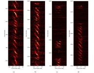 Astronomers observe subpulse drifting and nulling of pulsar PSR J0026–1955