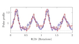 Anti-glitches detected in gamma-ray pulsar PSR J1522-5735