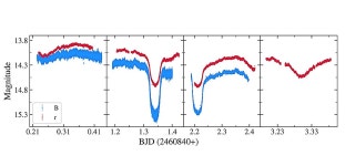 J1152 is an unusual long-period dwarf nova with recurring eclipses, observations find