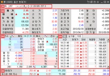 [0320] 옵션 현재가 1