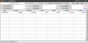 주식 주문