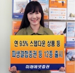 보도자료 | 홍보자료 | 미래에셋증권