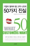 > 상세정보 : 국립세종도서관 (찾으면 보이는) 매장 입지의 정석 : 통신매장, 편의점 점포개발 담당자의 진솔한 경험담 | 국립세종도서관