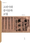 > 상세정보 : 국립세종도서관 고려시대 중서문하 교첩 | 국립세종도서관