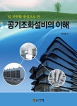 of welfare facilities in Seoul : focusing on day nurseries and senior citizens centers : 어린이집과 경로당 중심으로 | 국립세종도서관
