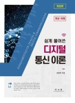 > 상세정보 : 국립세종도서관 디지털 하이파이 = Digital Hi-Fi : 디지털로 여는 고음질 음악 감상의 세계 | 국립세종도서관