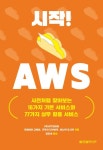 국립세종도서관