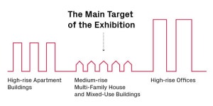 한국관 《용적률 게임》의 주요 대상 건물유형 다이어그램