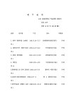 1991부터 2003년까지 김용익 연구실적 문서