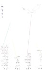2000년 보다갤러리 《집사람의 집》 도록