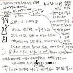 2019년 정정엽 여행노트: 태국 수코타이, 스완칼록, 치앙마이