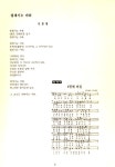 1995년 4월 혁명 35주년 전시 《껍데기는 가라 - “이승만이 나라를 세웠다고?”》 리플릿