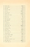 『힘의 예술』