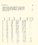 『書畫百年(서화백년)』