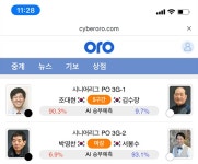 의왕 인플러스, 챔피언결정전 진출 의왕 인플러스, 챔피언결정전 진출 