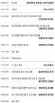 2014년 한양대학교병원 소화기내과 연수강좌 - 병원소식 - 한양대학교병원 2014년 한양대학교병원 소화기내과 연수강좌