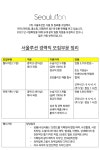 [(주)서울루션] [서울숲역] 웹디자인(1명) 및 전략기획(1명) 경력직 (식품회사) - 사람인