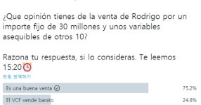 [카데나 세르] 로드리고 판매에 대한 발렌시아 팬들 설문조사 - 세리에매니아