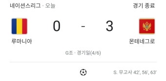 인천 무고사 네이션스리그 해트트릭 ㄷㄷ - 세리에매니아