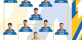 [K리그] 대구 vs 울산 - 세리에매니아
