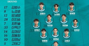 안산 라이납 - 세리에매니아