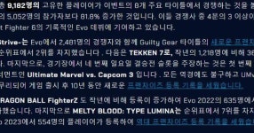 Evo2023 종목별 참가자수 근황 - 세리에매니아
