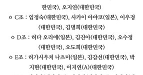 SK렌터카 PBA/LPBA 월드챔피언십 2023 - 세리에매니아