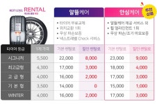 넥센타이어 최고급형 파격 렌탈 | 홈쇼핑모아 [K쇼핑] 넥센타이어 최고급형 파격 렌탈