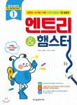 개인정보로 찾기 : 모현도서관 모현도서관