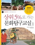 대출베스트 : 역삼도서관(역삼1동) 역삼도서관(역삼1동)