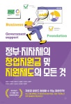 대출현황조회 : 배다리도서관 배다리도서관