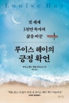 간략검색 : 안중도서관 안중도서관