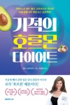 도서관 통합 자료 검색