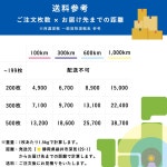 Yahoo!オークション - グレー合板 900 × 270前後 × 12mm （板厚）【1... グレー合板 900 × 270前後 × 12mm （板厚）【1... - Yahoo!... 