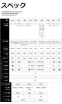 キャロウェイ パラダイム アイアンセット 5本組(#6～9、PW) シャフト：N.S.PRO 950GH neo/S スチール 日本正規品... 