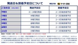 일본쇼핑 - 대행 구매대행 전문 재팬엔조이