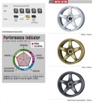 ホイール ENKEI 10.5J 23/15 5-114.3 フェイスタイプ：R ホイール1本 モーストプライス - 通販 - PayPayモール エンケイ... 