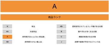 Yahoo!オークション - 新品級 | Insta360 インスタ360 X3 #4173 新品級 | Insta360 インスタ360 X3 #4173 - Yahoo!オークション