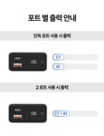 알로코리아 라이트 65W PD PPS 초고속 충전 보조배터리 20000mAh 200PPS | 알로이비즈(주) - 예스24