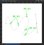 SIR - 개발자 커뮤니티